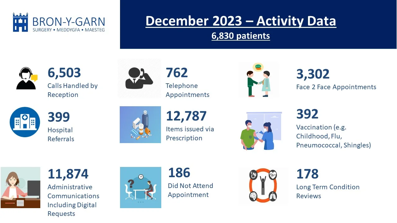 dec-23-infographic