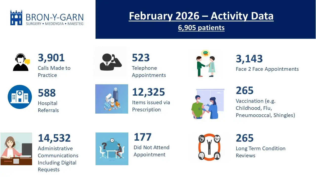 feb-26-infographics-english