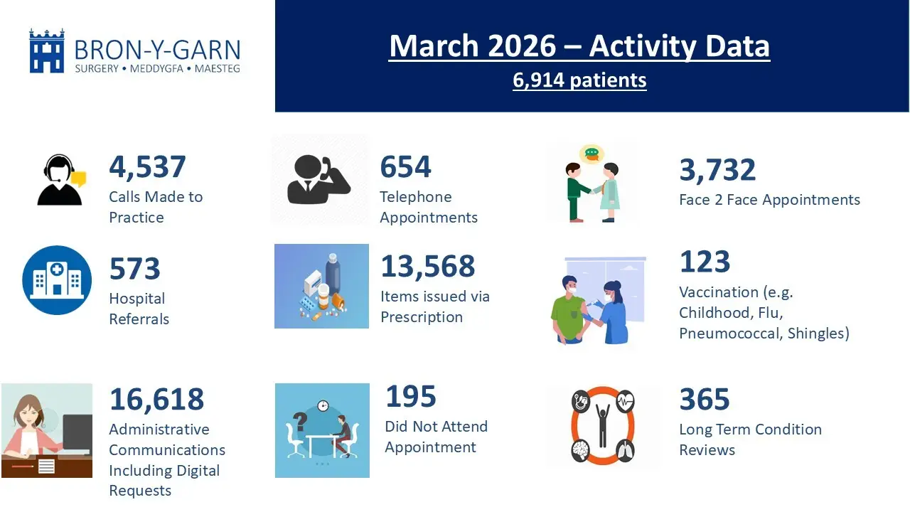 mar-26-infographics-english